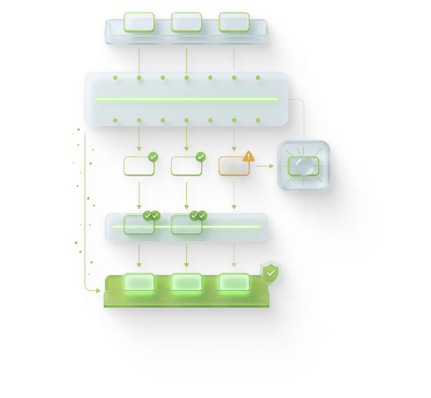 Nous Testons Jusqu'à La Perfection