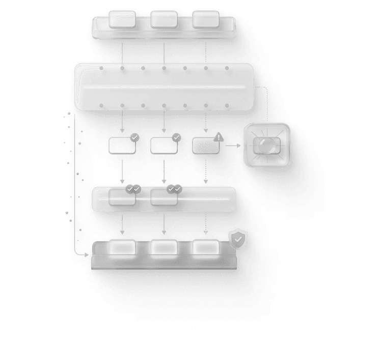 Nous Testons Jusqu'à La Perfection